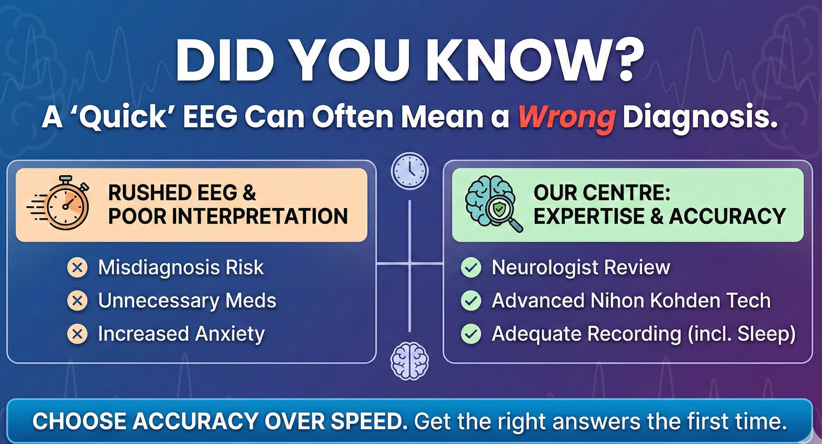 Why Choosing the Right Centre for Your EEG Matters Most